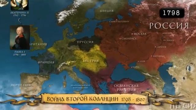 История России. Часть 3 смотреть онлайн