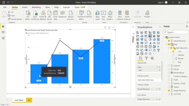 Power BI Combo Charts In English | Line and Stacked Column Chart | Line and Clustered Column Chart смотреть онлайн