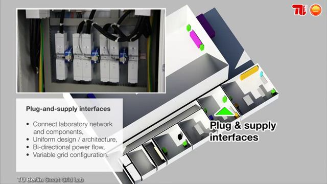 SENSE Lab - Smart Grid Laboratory смотреть онлайн