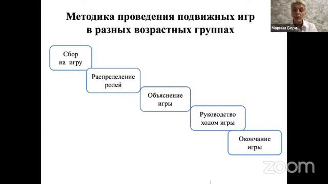 Образовательная область 
