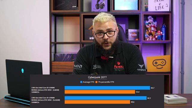 Qual é a diferença entre 2x8GB de RAM e 1x16GB de RAM? Qual escolher? смотреть онлайн