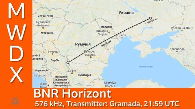 [MWDX] БНР Хоризонт