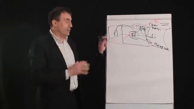 Как преодолеть страх? смотреть онлайн