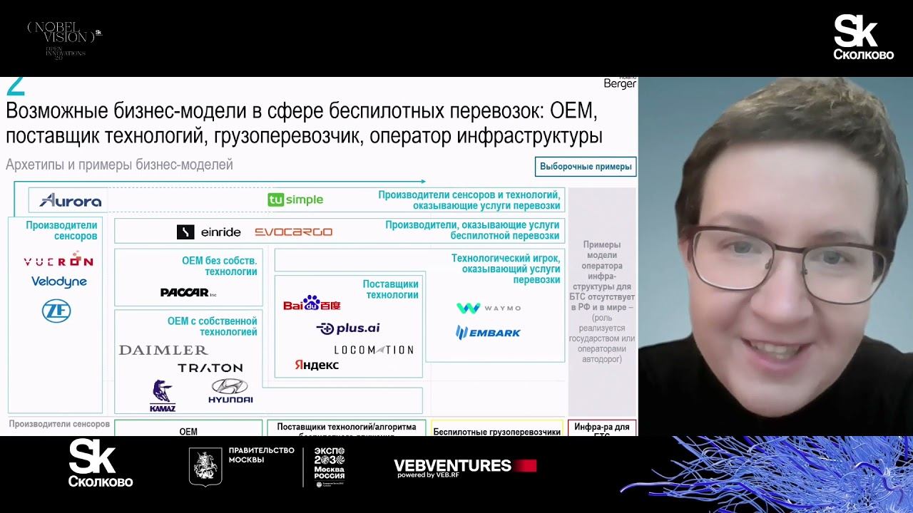 ЦИФРОВАЯ ТРАНСФОРМАЦИЯ ТРАНСПОРТНОГО КОМПЛЕКСА смотреть онлайн