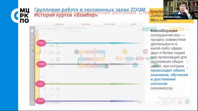 Эфир с чатом. Инструменты для построения хронолиний и организация групповой работы учащихся смотреть онлайн