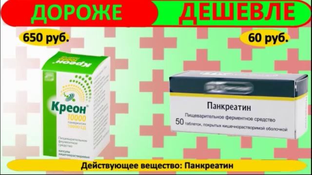 Аналоги и заменители лекарств. 4часть смотреть онлайн