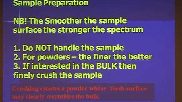 XPS: Introduction to X-Ray Photoelectron Spectroscopy смотреть онлайн
