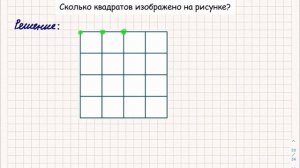 Сколько квадратов изображено на рисунке? Задачи на подсчет фигур. Геометрия для начальных классов.