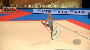 Мастерства с ЛЕНТОЙ по НОВЫМ правилам