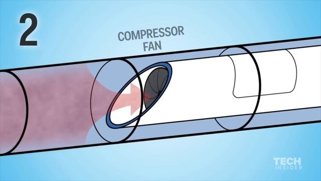 Как работает вакуумный поезд смотреть онлайн