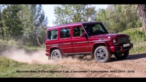 «Гелик» — фуфло?  Мифы про Гелендваген (Mercedes-Benz G-класс)
