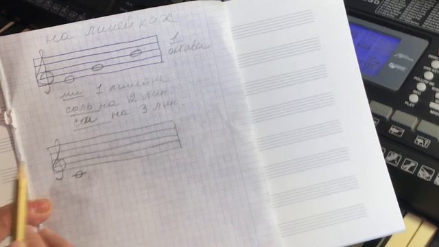 1 Урок. Ноты 1 октавы. Обучение коротких песенок 1 октавы. смотреть онлайн