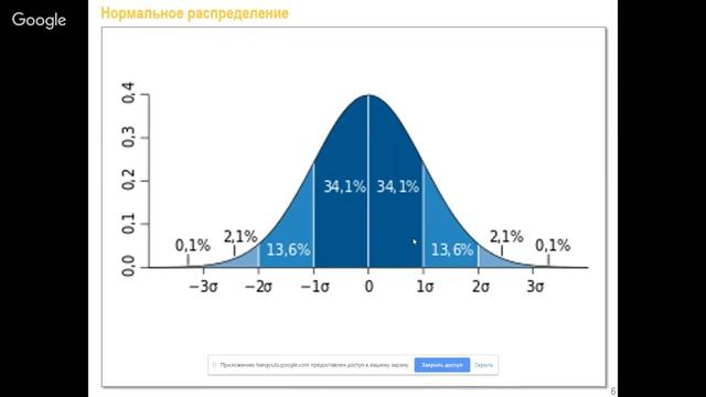 Вебинар 01. Питание. Андрей Королёв и Максим Сухоруков смотреть онлайн