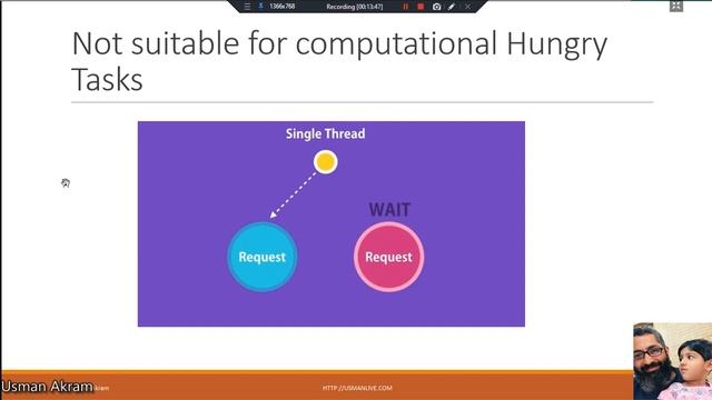 Lecture 17 Node 1 introduction смотреть онлайн