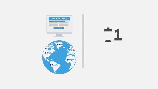 Инфографика для компании PAYPAL. Создание инфографики. Продвижение видеороликов. смотреть онлайн