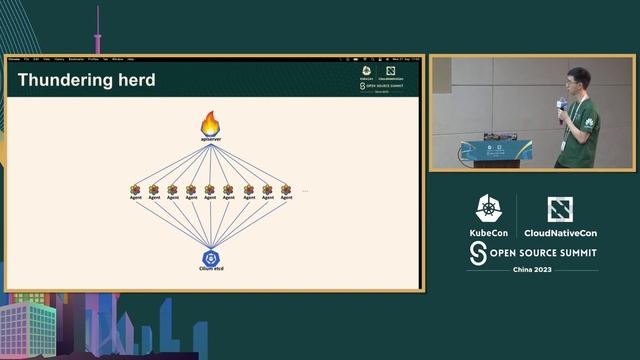 Scaling up and Scaling Out Networking, Observability, and Security... - Bill Mulligan & Jaff Cheng смотреть онлайн