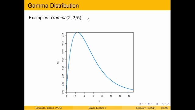Bayesian Statistics - The Gamma Distribution for Prior Information for the Poisson Experiment. смотреть онлайн