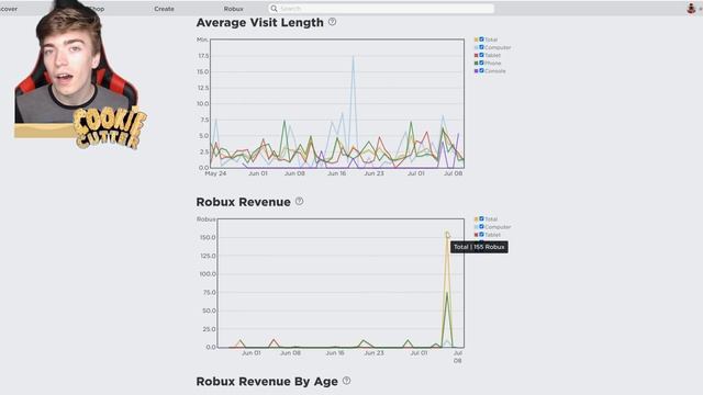 How To Get ALL BROOKHAVEN GAMEPASSES For FREE! Roblox Brookhaven Rp Earn Robux From Games 2021