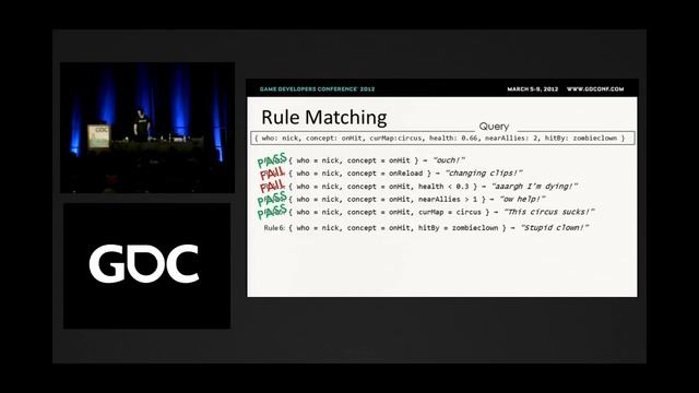 AI-driven Dynamic Dialog through Fuzzy Pattern Matching смотреть онлайн