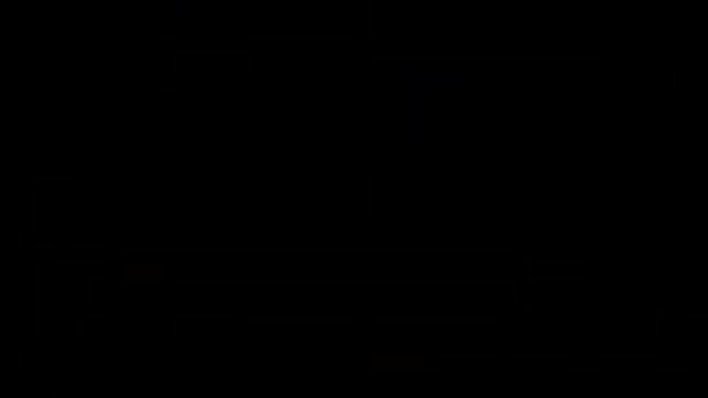 ДД ЧиЧа? Я докажу что Ци Ци не бесполезная! Genshin impact смотреть онлайн