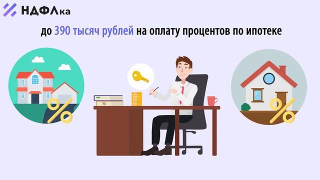 Бухгалтерский учет и контроль с помощью Экселя