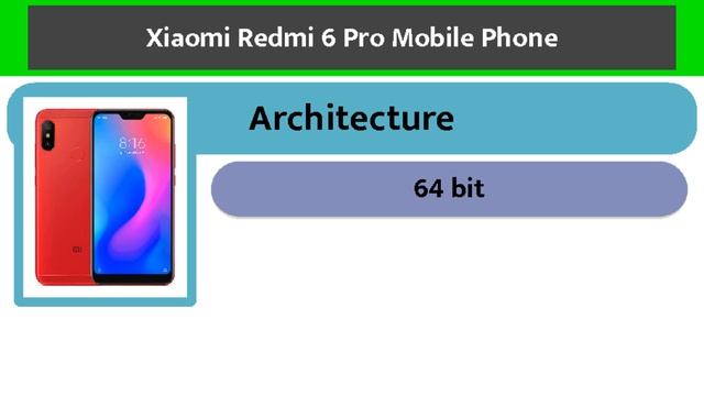 Xiaomi Redmi 6 Pro Camera Battery RAM Color Full Phone Details Came смотреть онлайн