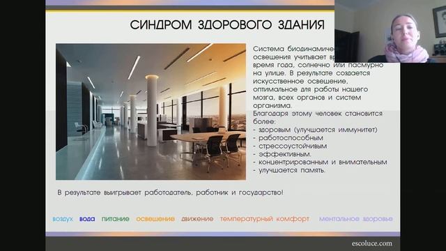 Мультипространство//Конференция "Роль освещения в городской среде" смотреть онлайн
