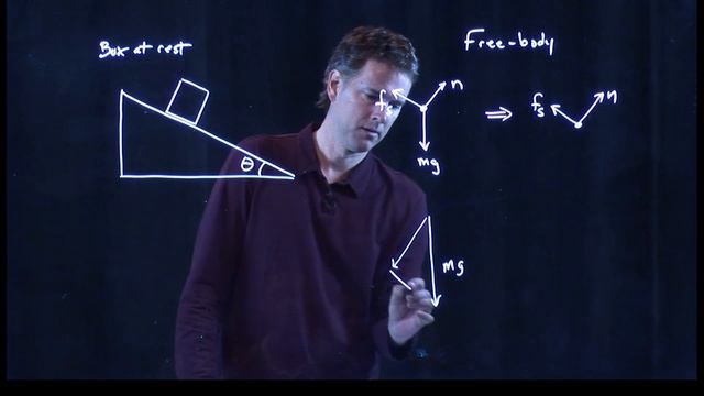 Free body diagram sine and cosine components смотреть онлайн