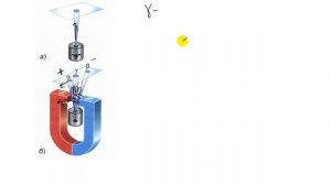 Строение атомов.  Опыты Резерфорда (9 класс)