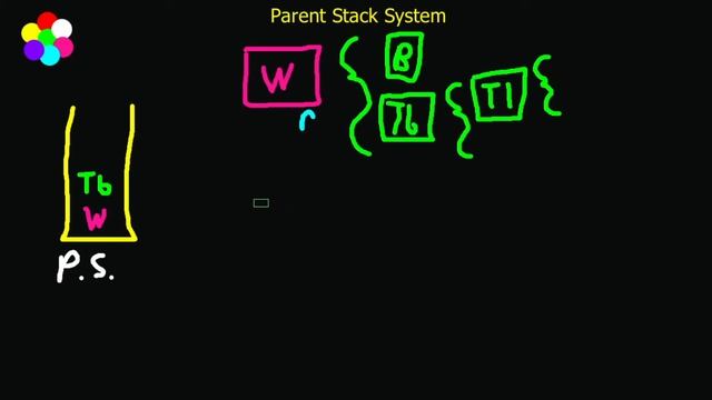 Dear PyGui 0.6.x: 3 Parent Stack System смотреть онлайн