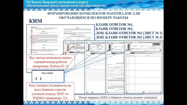 Выступление Матрёниной Н.М. Инструментарий для проведения оценки смотреть онлайн