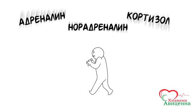 Повышенное давление смотреть онлайн