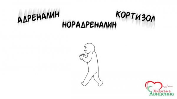 Повышенное давление