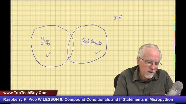 Raspberry Pi Pico W LESSON 8: Compound Conditionals and If Statements in MicroPython смотреть онлайн