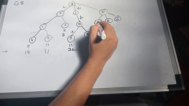 UNIT 4: Q8 - CALCULATE MAXIMUM SUM OF NODE IN ADS смотреть онлайн