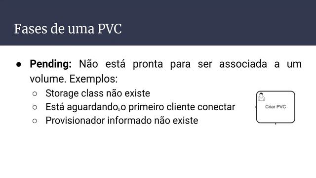 Kubernetes Volume Binding: Ligando um Pod ao Persistent Volume смотреть онлайн