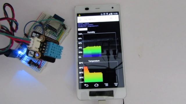 ESP-WROOM-02 DHT11 Android(Chrome) SSE Canvas Humidity&Temperature Meter смотреть онлайн