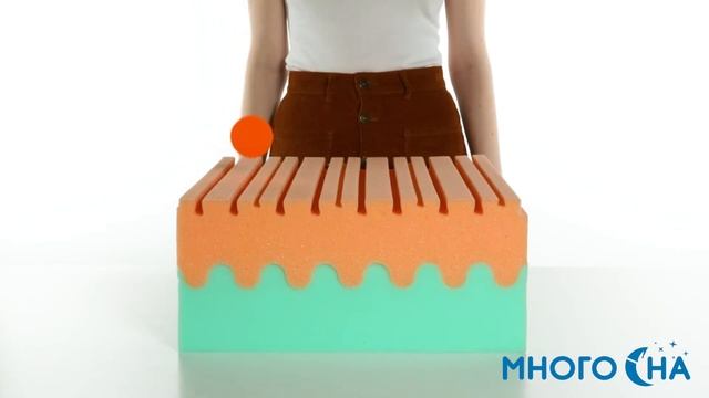 Матрас Sontelle Fuse Relax смотреть онлайн
