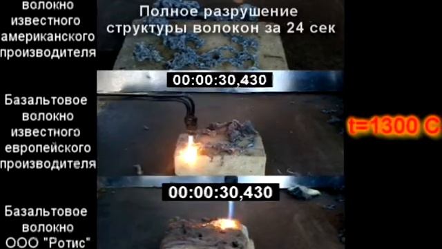 Испытания БСТВ ООО 