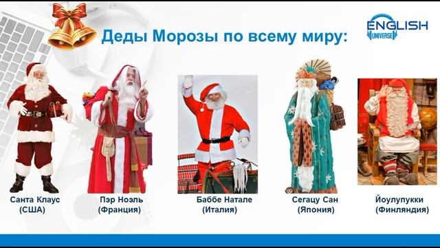 Новый год и Рождество (New Year, Christmas) по английски. смотреть онлайн