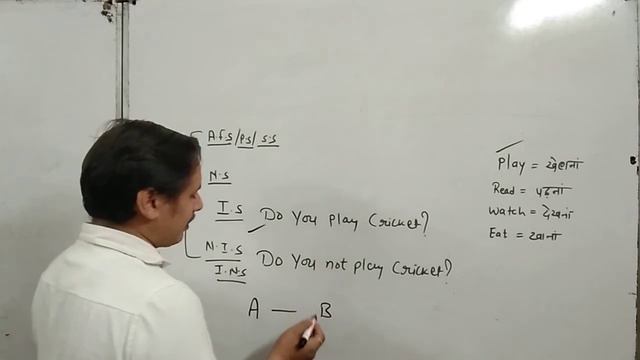 Speak English with Present Simple Tense смотреть онлайн