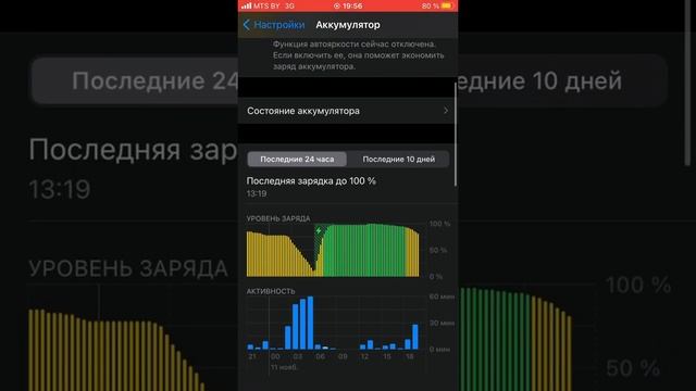 КАК ДЕРЖИТ ЗАРЯД IPHONE 7 / IOS 14.2 смотреть онлайн