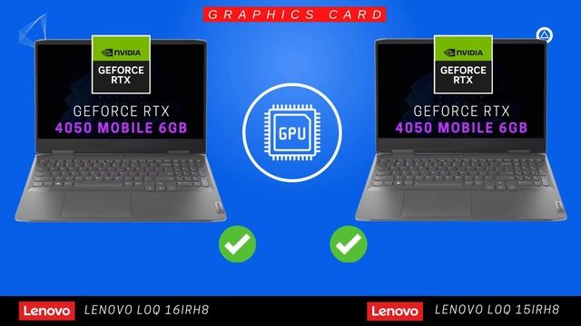 Lenovo LOQ 16IRH8 vs Lenovo LOQ 15IRH8 смотреть онлайн