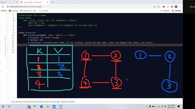 Leetcode 133. Clone Graph. DFS. Python смотреть онлайн