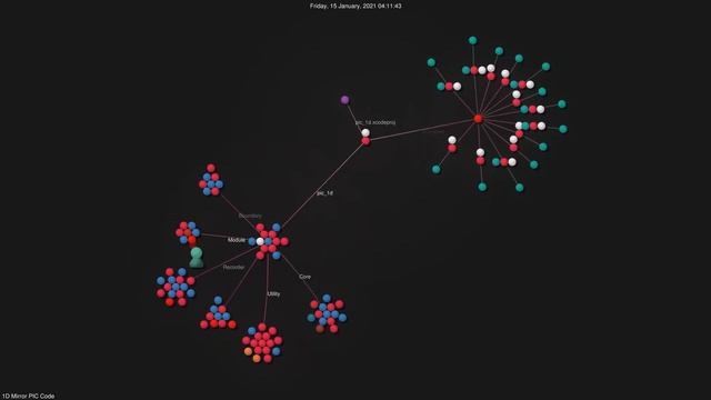 mirror_pic_1d 20220818 смотреть онлайн