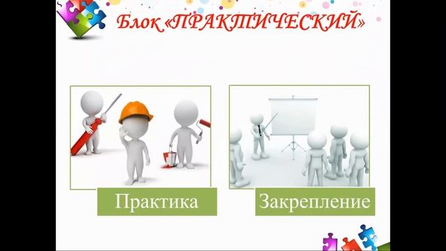 Проектирование технологической карты воспитательного мероприятия смотреть онлайн