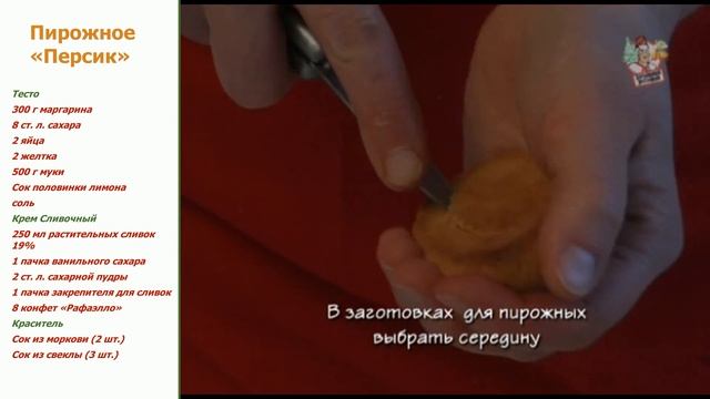 Обучение Игре на Инструменте