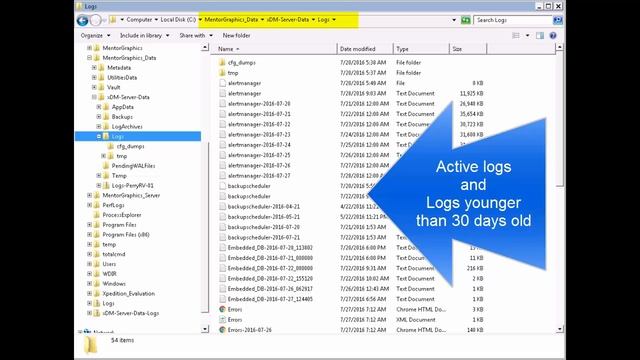 Diagnostics Triage Process смотреть онлайн