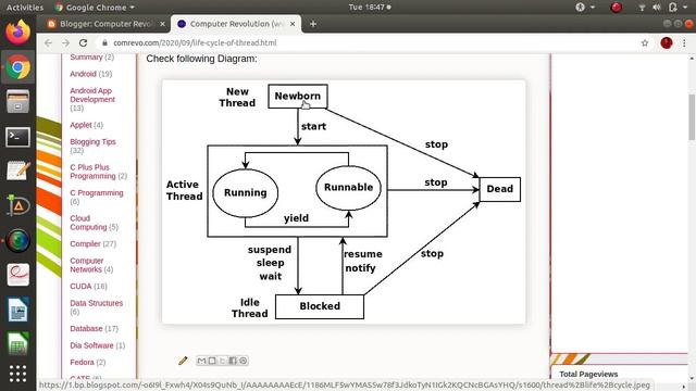 Thread Life Cycle in Java | Different Phases in the Life Cycle of Thread | Thread Life Cycle Diagra смотреть онлайн