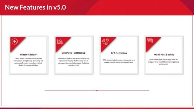 What's New in Vembu BDRSuite v5.0 смотреть онлайн